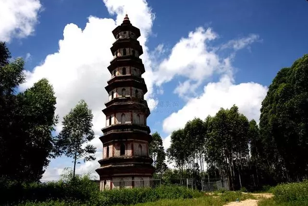 Tháp văn xương trong thực tế-phuctuonggold-com